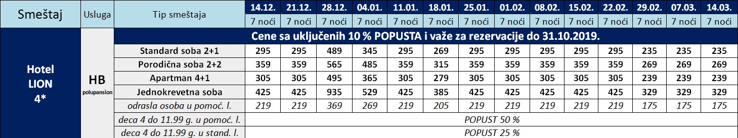 zomovanje u bugarskoj